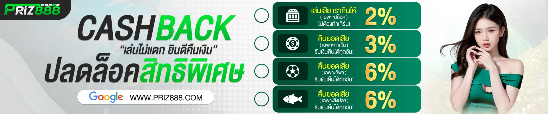 priz888 ยอดเสีย